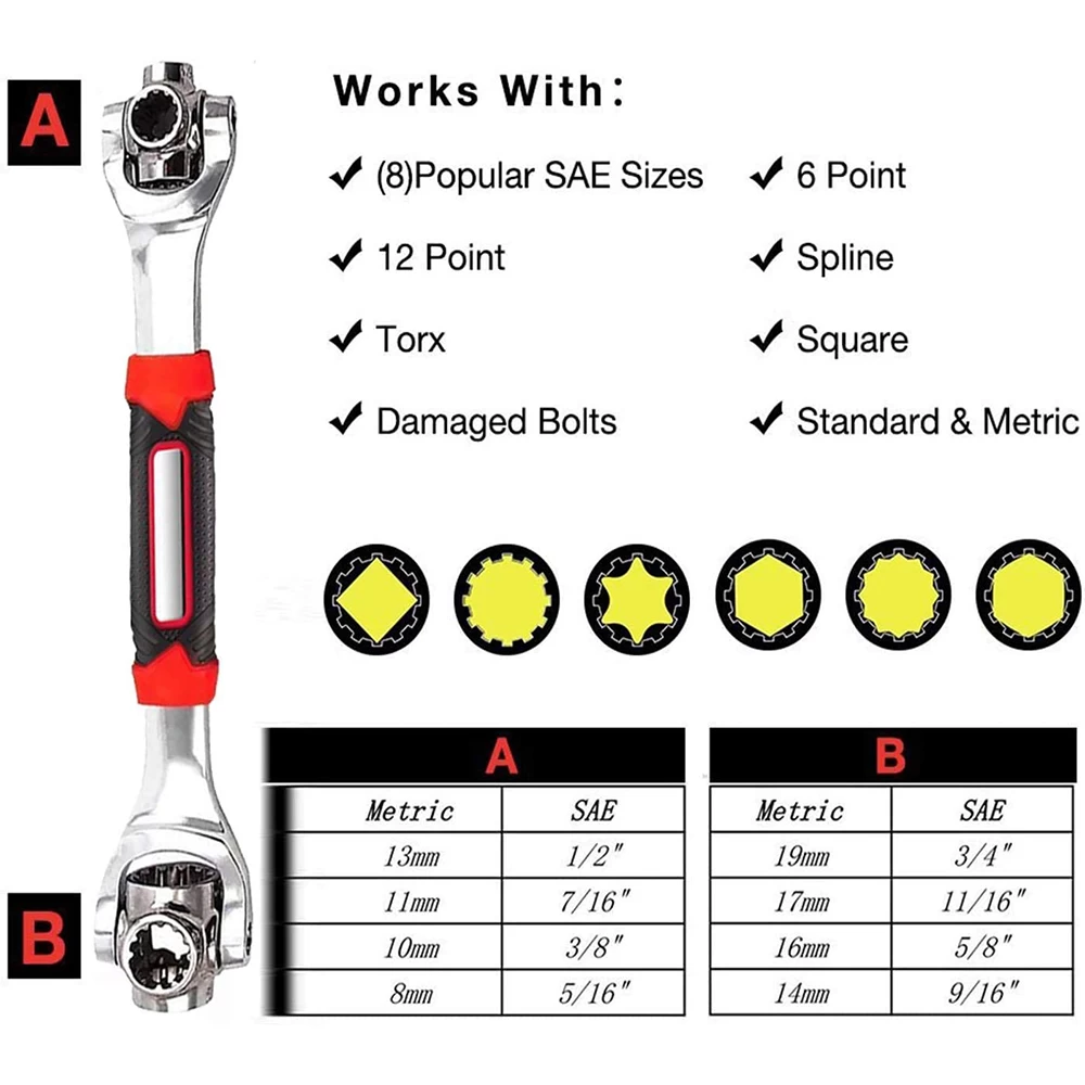 Multi-Function Ratcheting Wrench